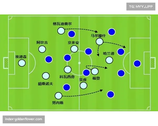 曼联定位球战术奏效 德里赫特绝平展现高空球优势